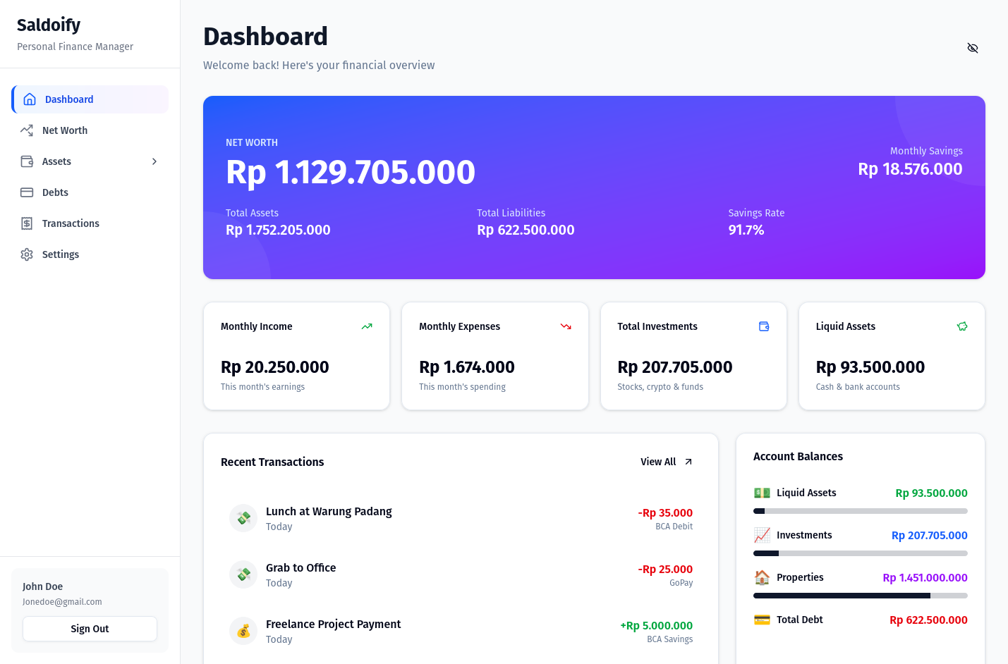 Saldoify Dashboard Screenshot